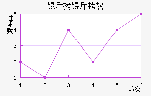 ����ū��������������