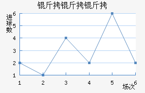 �����ٽ�������������