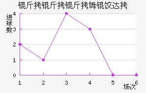 ������ķ�ȴ̽�������������