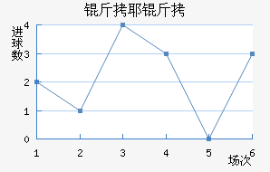 ��Ү�ɽ�������������