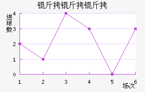 �������޿���������������