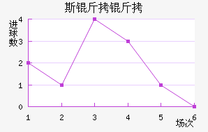 ˹���߿ƽ�������������