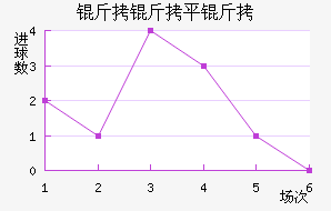 ����ƽ�����ڽ�������������