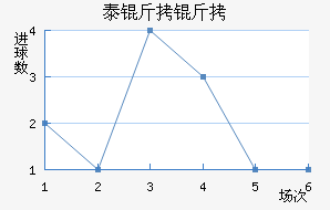 �ϻ�������������������