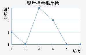 ��ϣ�̽�������������