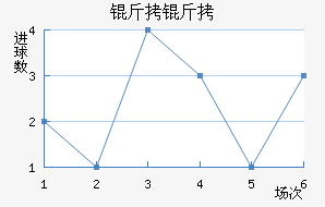 ���˽�������������