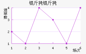 ���ǽ�������������