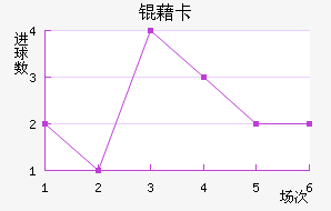 �忨��������������