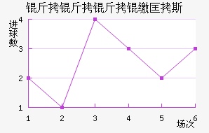 �������ɿ�˹��������������