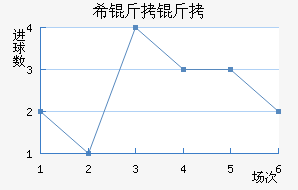 ϣ��������������������
