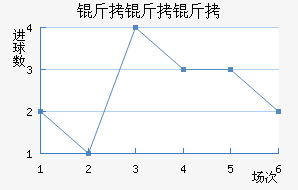 ��������������������