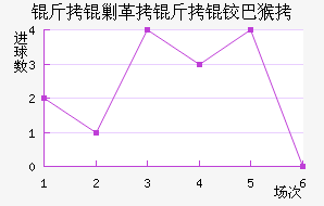 ���˸����°ͺս�������������