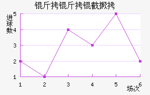 �����ؾ�����������������