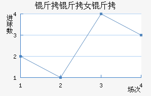 ����³����Ů���������������