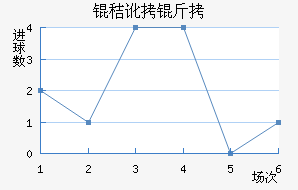 �ն��߽�������������