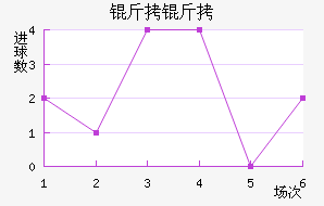 �����ո߽�������������