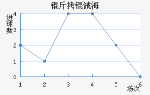 ���뺣��ˮ�ֽ�������������