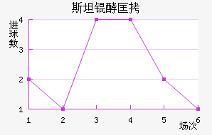 ˹̹�Ϳ˽�������������