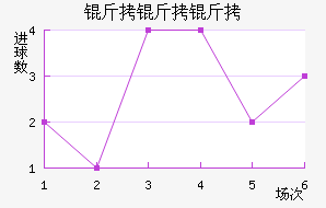 �����ս�������������