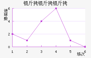 ��������������������