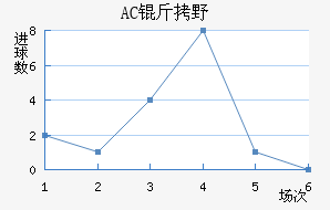 AC��Ұ�����޽�������������