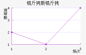 ��˹�ǽ�������������