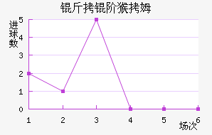 ���׺�ķ��������������