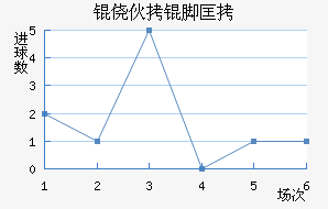 �Ļ��ſ˽�������������