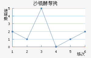 ɳ�Ͱؽ�������������