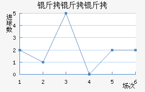 ������BB��������������