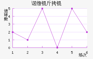 ŵά��ǽ�������������