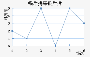 ��ɭ�ɽ�������������