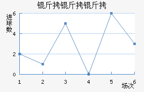 �����ղ�����Ħ��������������