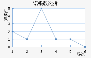 ŵ�̶ٽ�������������