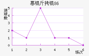 Ľ���1860��������������