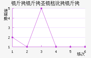 ����ʥ�ն�����������������