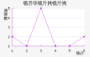 �滪�����������������