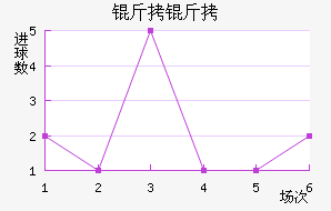 ���˽�������������