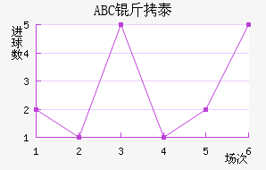 ���������޽�������������