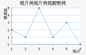 �����ű�˹��������������