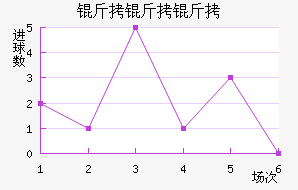 ������˹�ط��������������