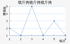 ��������������������