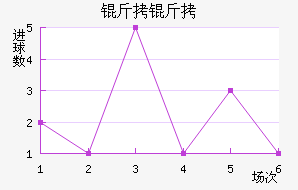 ���н�������������