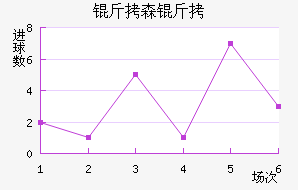 ��ɭ�ɽ�������������