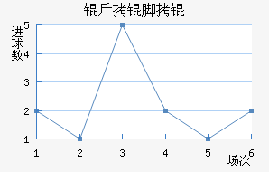 �ʼ����Ů���������������