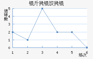 ���Ȩ����������������