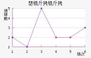 ɪ������������������