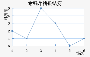 ϣ���ᰲ��������������