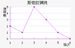 ˹�ϵ��ǽ�������������
