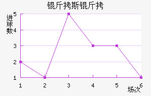 ��˹�л��߽�������������